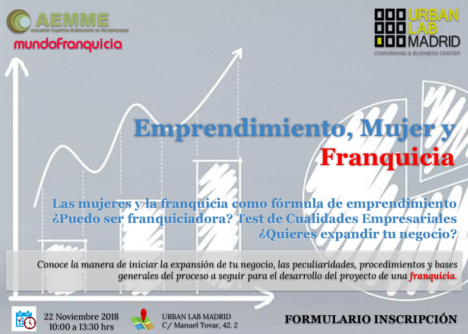 Seminario: Emprendimiento, Mujer y Franquicia